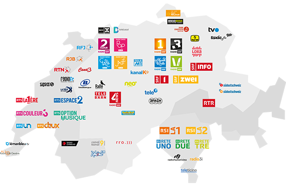 Verteilung der Abgabe
